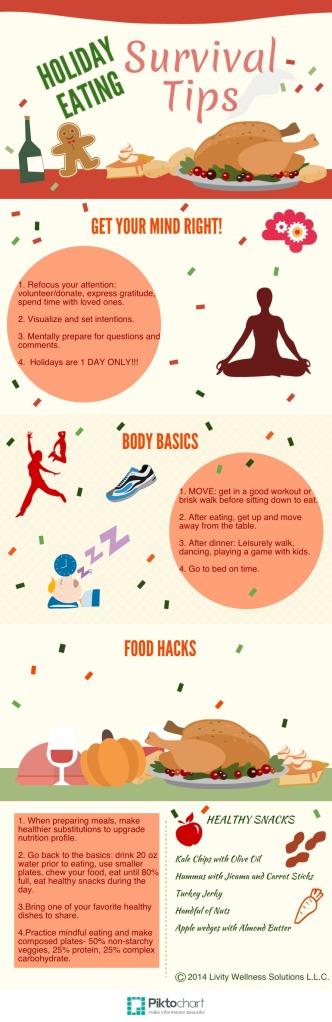 12 Easy Tips for Holiday Eating